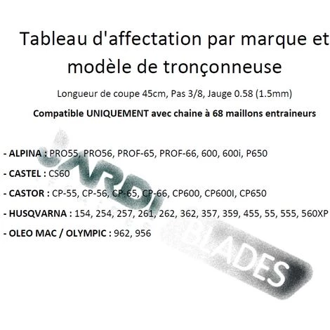 Guide 45cm De Coup Oregon 39450 Pour Tronçonneuse Pas 3/8 Jauge 1.5mm 2 Guide 45cm De Coup Oregon 39450 Pour Tronçonneuse Pas 3/8 Jauge 1.5mm – Image 2