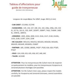 Guide 40cm De Coupe Pour Tronçonneuse Oregon 160sdea095 -France OREGON Soldes 2022 28286975 3