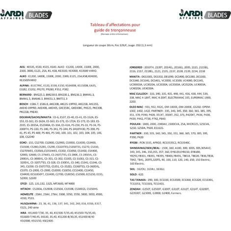 Guide 30cm De Coupe Pour Tronçonneuse Oregon 120sdea041 2 Guide 30cm De Coupe Pour Tronçonneuse Oregon 120sdea041 – Image 2